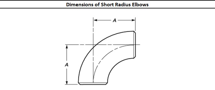 Elbow Fittings